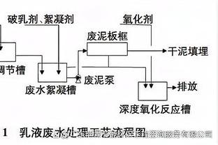 巴尔韦德：我在巴萨已经做到了最好 曾叫错球员名字好几个月