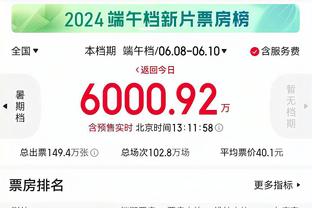 TA：姆巴佩团队内有重要声音不信服皇马报价，低于2022年的数字